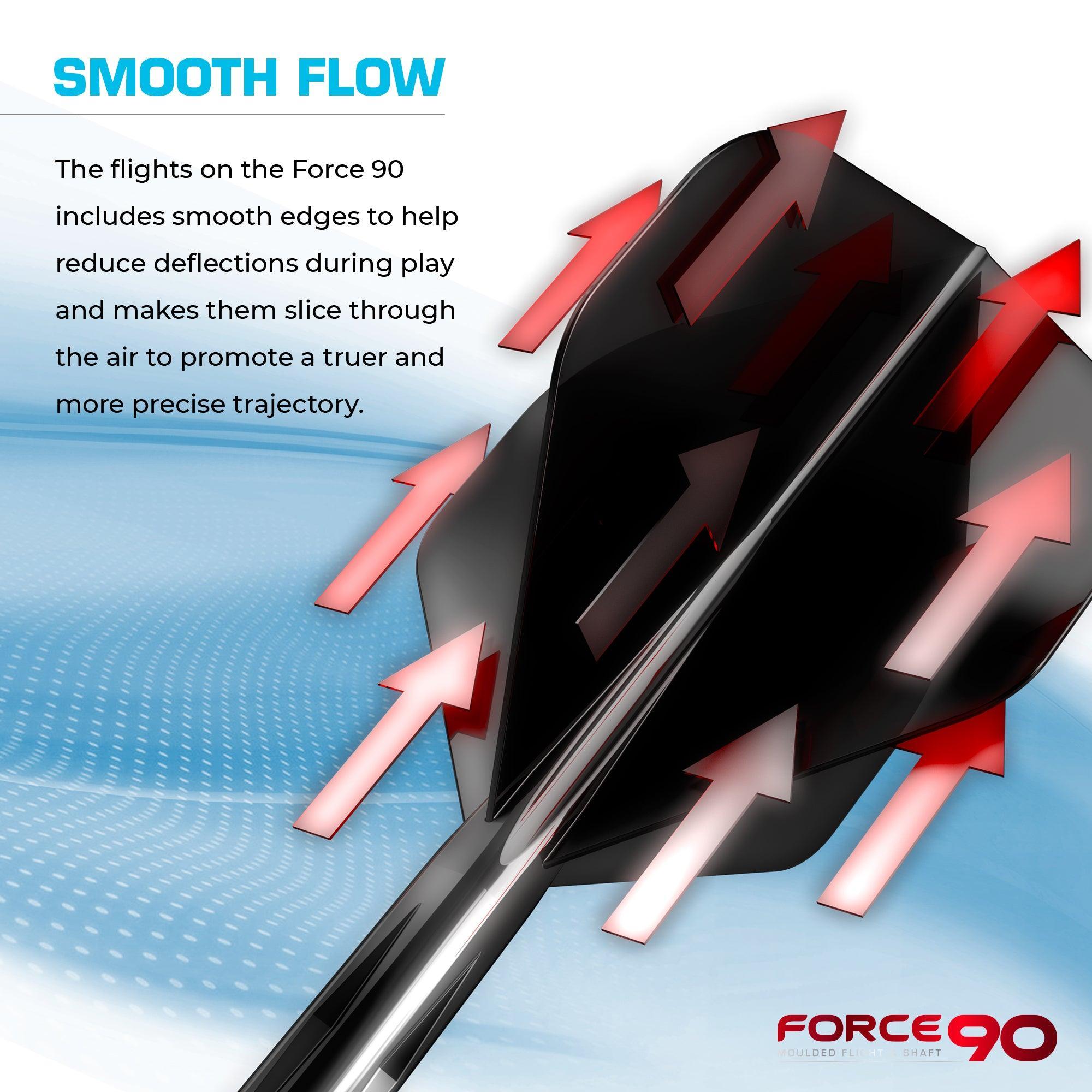 Mission - Force 90 Priehľadná Zelená - No6 - Letky/Násadka Na Šípky - Direct Darts - 5