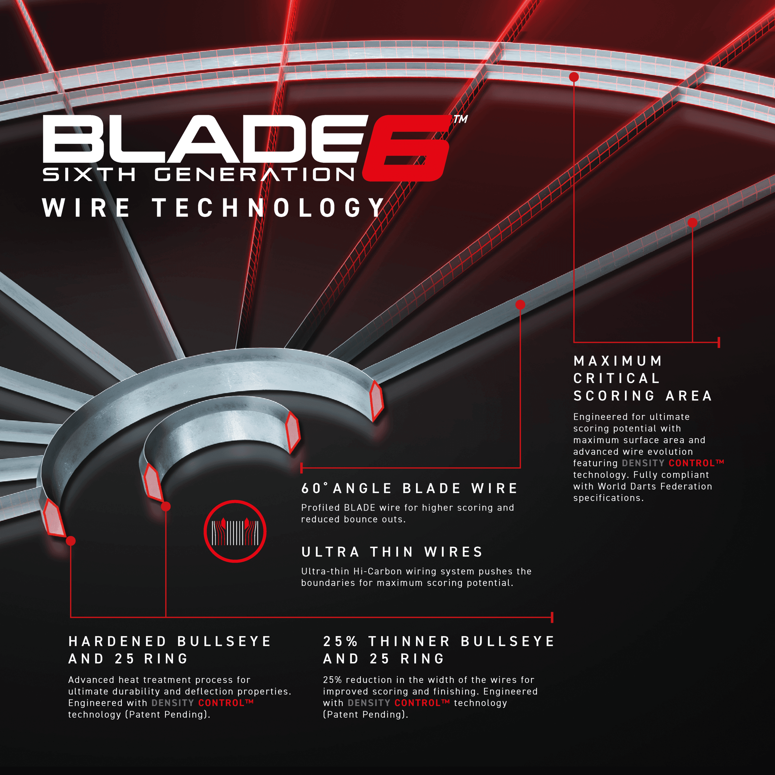 Winmau - Blade 6 - Sisalový Terč Na Šípky - Direct Darts - 3