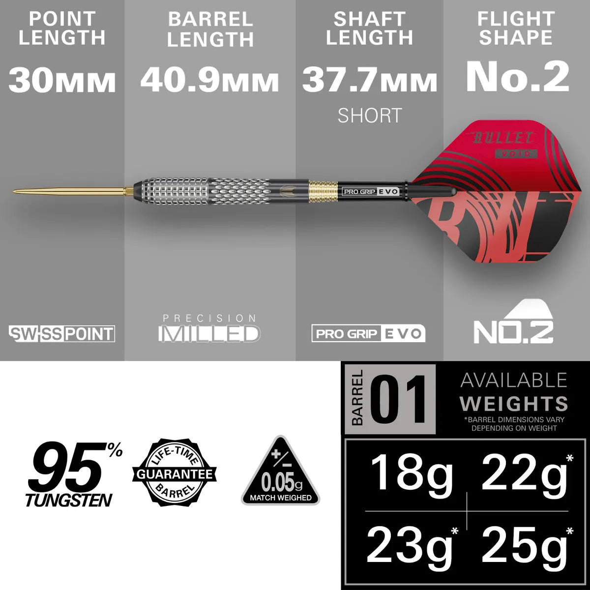 Target - Stephen Bunting G5 - Void - 95% - Steel Šípky - Direct Darts - 3
