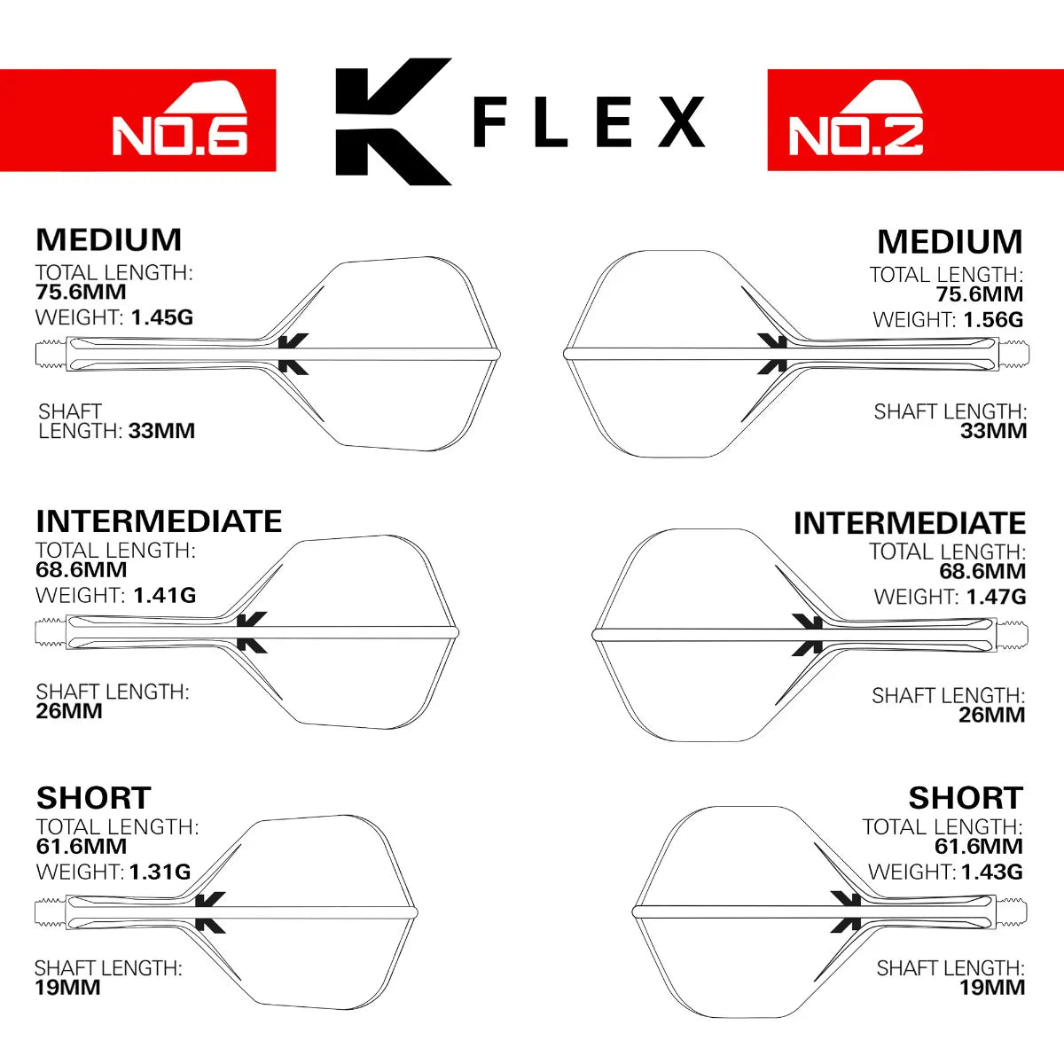 Target - K-Flex Nathan Aspinall - No2 - Letky/Násadka Na Šípky - Direct Darts - 5